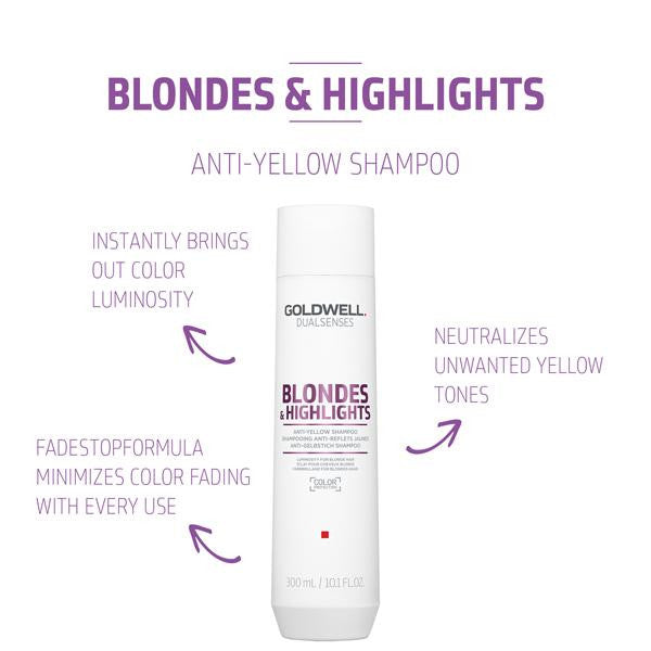 Goldwell Blonde and Highlights Holiday Trio