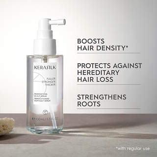 Kerasilk Redensifying Scalp Serum